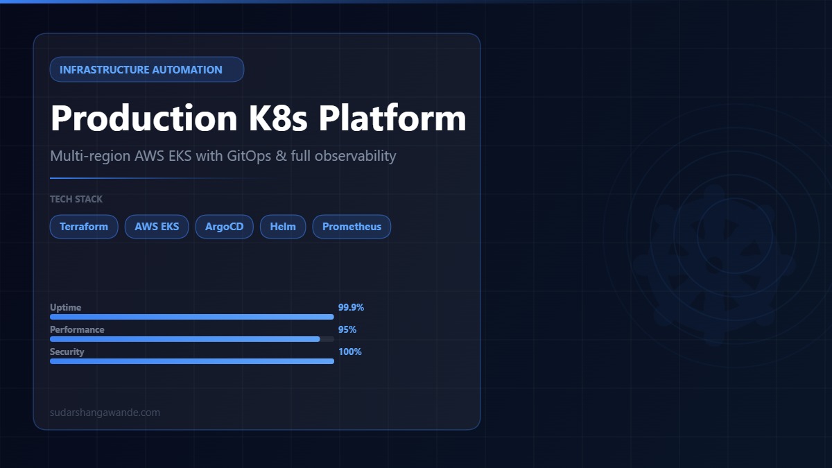 Kubernetes Multi-Cluster Setup